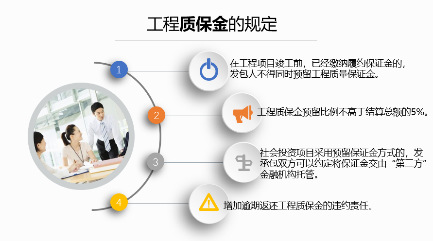 工程质保金的规定