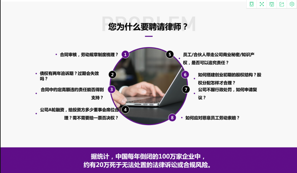 您为什么要聘请律师